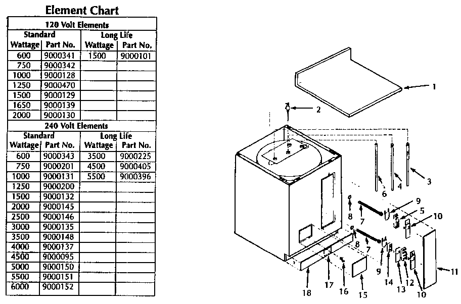 Apollo 5-30-10T17 functional replacement parts diagram