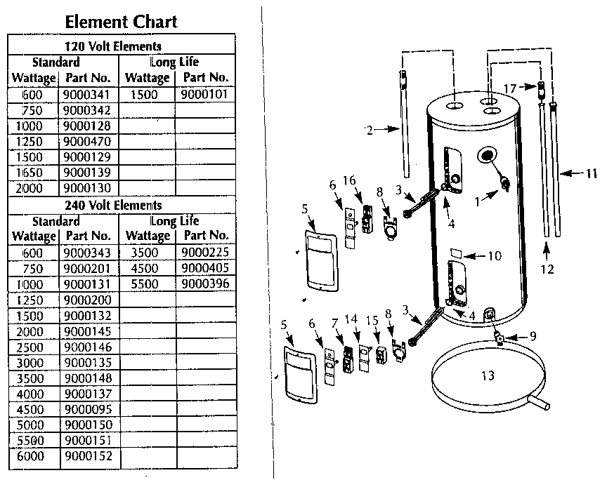 Reliance 5-30-2KLS8 functional replacement parts diagram