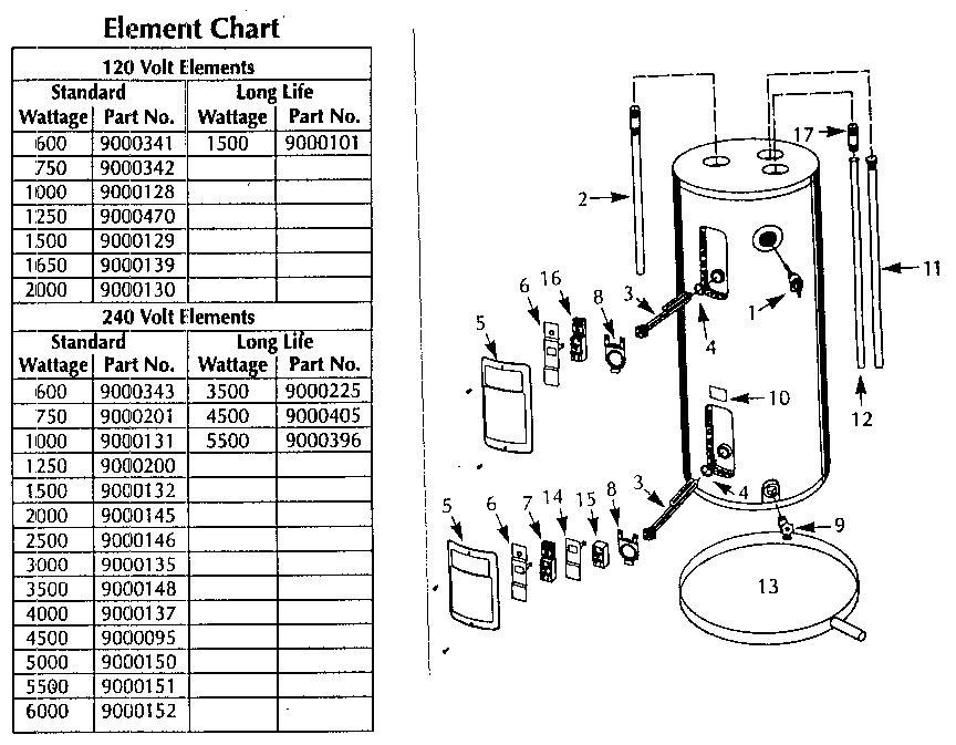 Reliance 5-30-20LS8 functional replacement parts diagram