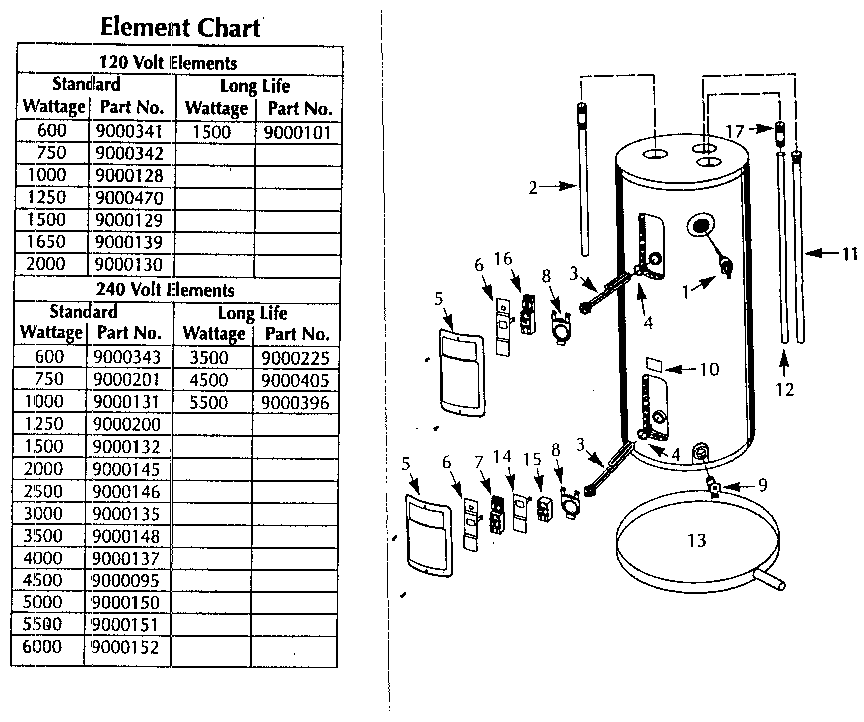 Hardware House 8-40-2ALS8 functional replacement parts diagram
