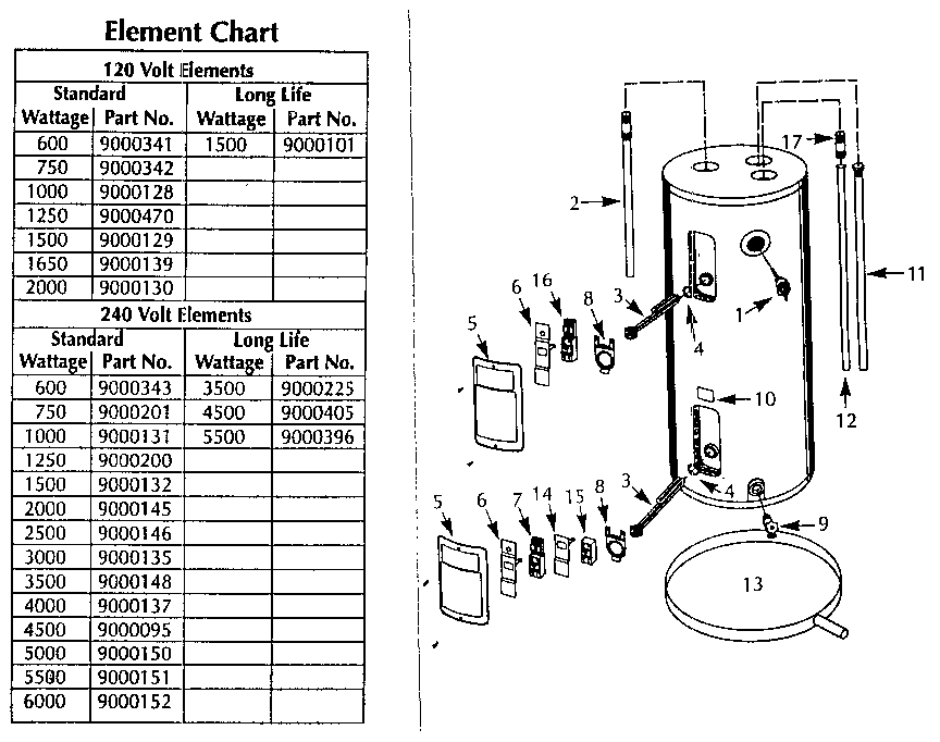 State Stove 8-50-2ALS8 functional replacement parts diagram