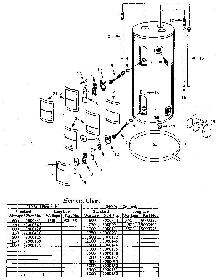 State Stove 5-40-1ORT8 round electric diagram