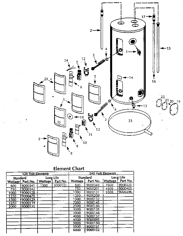 Thermo-King 5-30-2ORT8 round electric diagram