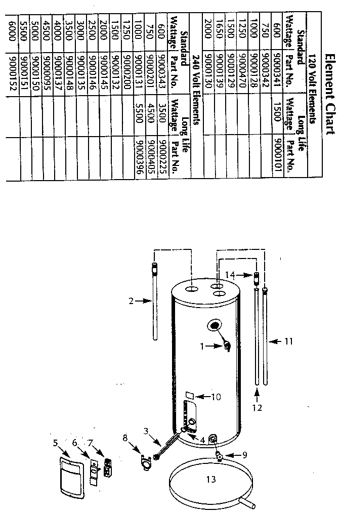Penfield 5-20-10LS8 functional replacement parts diagram