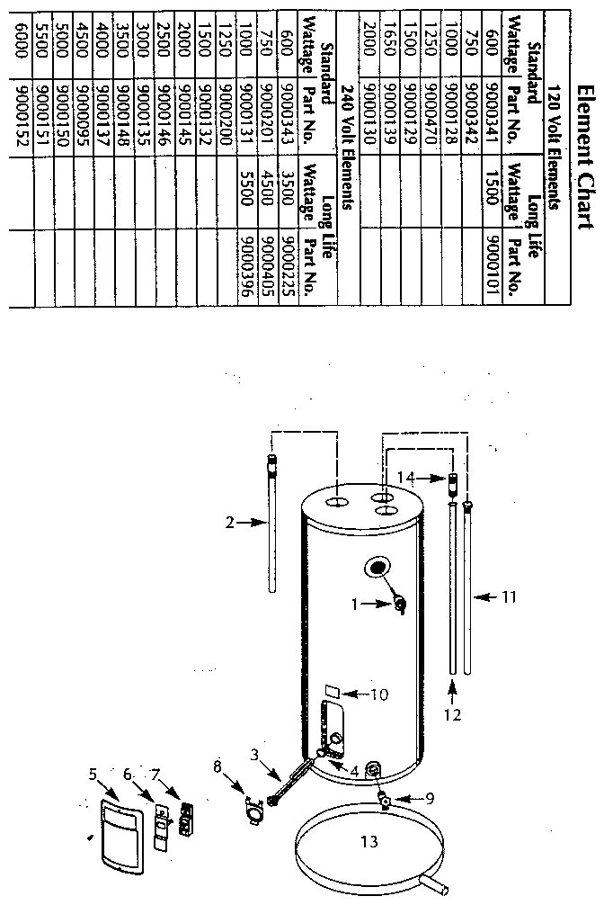 Rexel United 5-40-1KLS8 functional replacement parts diagram