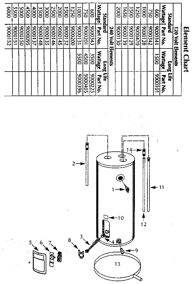 State Stove 5-50-1KLS8 functional replacement parts diagram