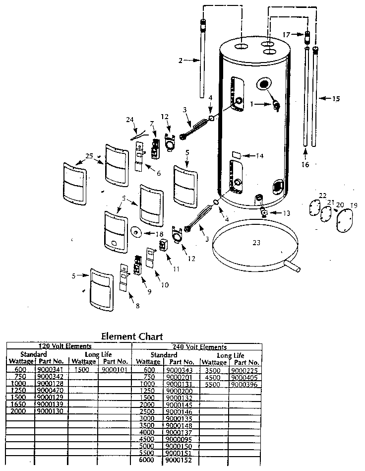 State Stove 5-30-2KRT8 round electric diagram