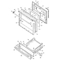 GE JGBS15GEN1 door and drawer diagram