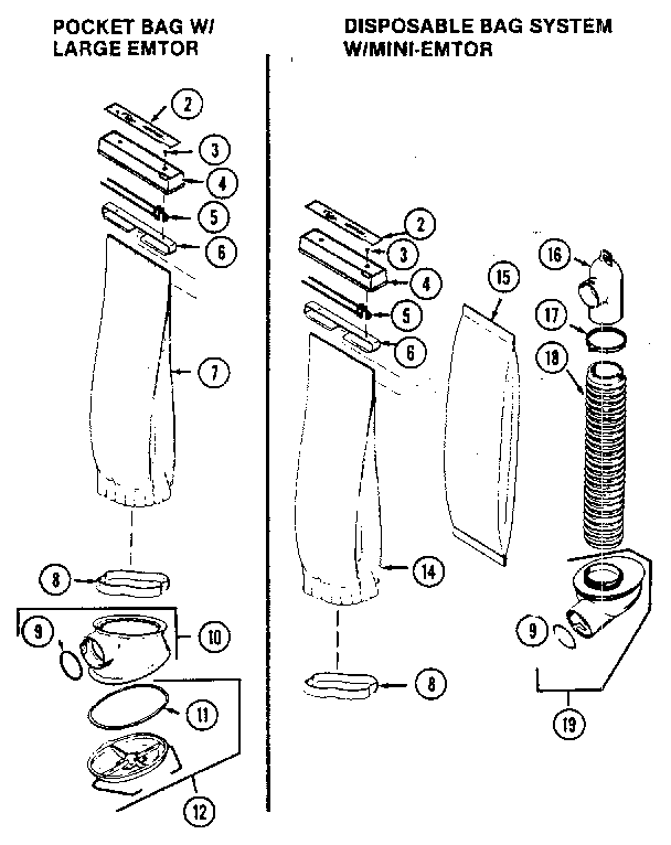 Kirby 2HD bag & emtor diagram