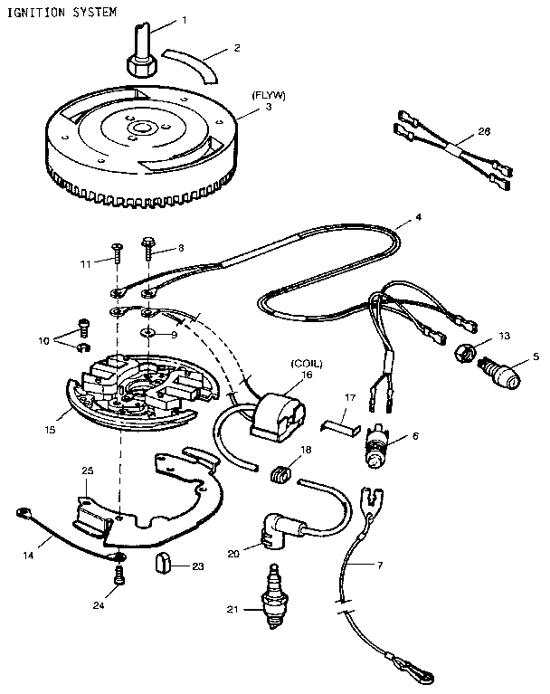 Craftsman 225581504 ignition system diagram