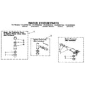 Kenmore 11082980730 water system diagram
