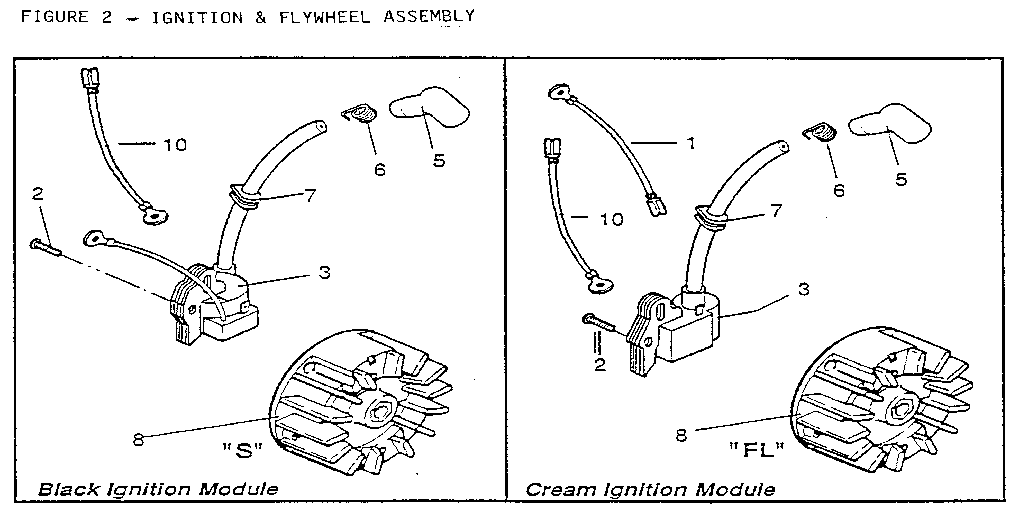 Tanaka BUMBLE BEE figure 2 - ignition & flywheel assembly diagram