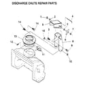 Craftsman 536884232 discharge chute diagram