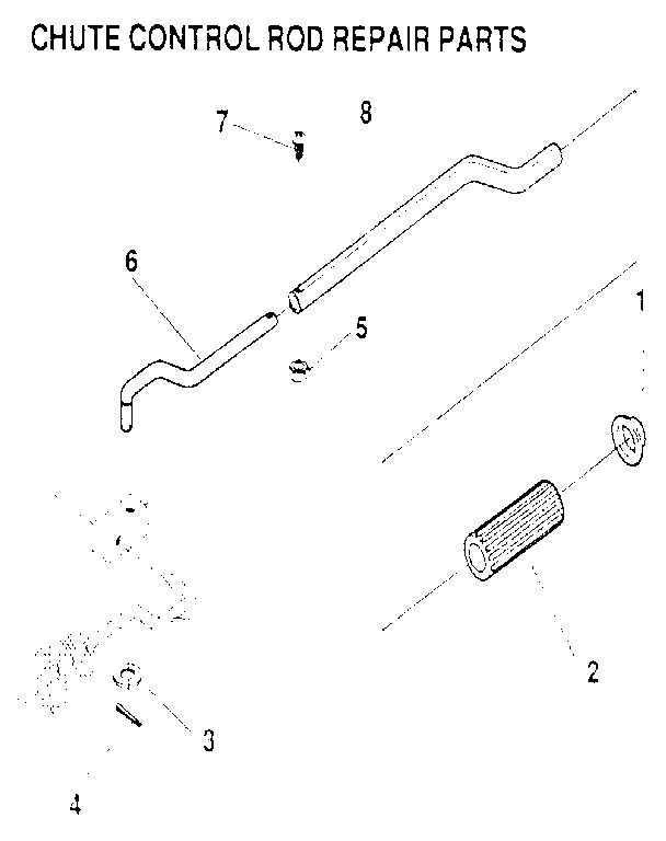 Craftsman 536884430 chute control diagram