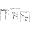 Kenmore 11082467340 water system diagram