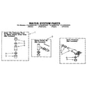 Kenmore 11082983130 water system diagram