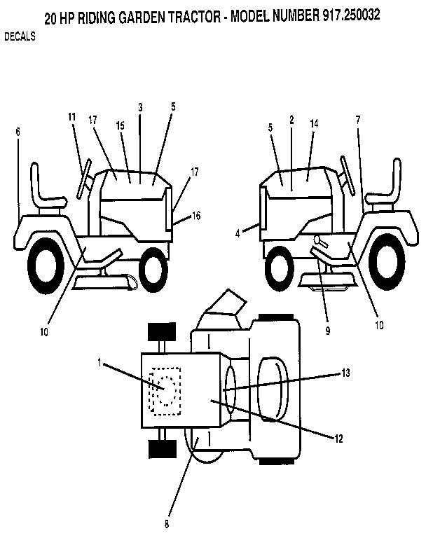Craftsman 917250032 decals diagram