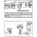 Craftsman 917255581 motor and drive assembly diagram