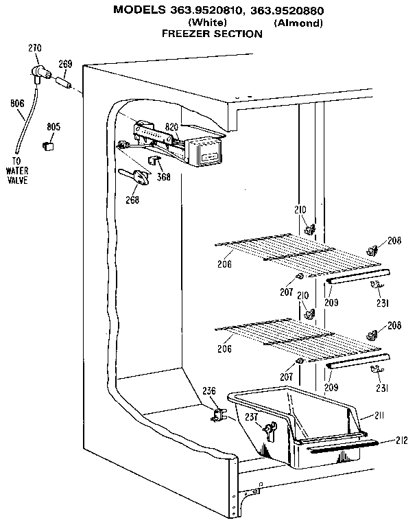Kenmore 3639520880 freezer section diagram