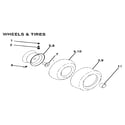 Craftsman 917257280 wheels & tires diagram