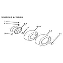 Craftsman 917254531 wheels & tires diagram