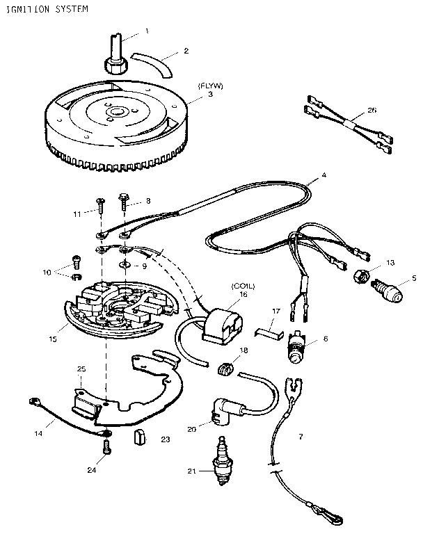 Craftsman 225581984 ignition diagram