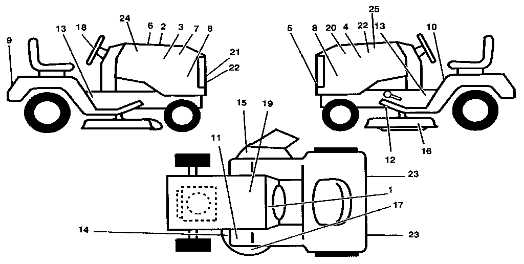 Craftsman 917255691 decals diagram