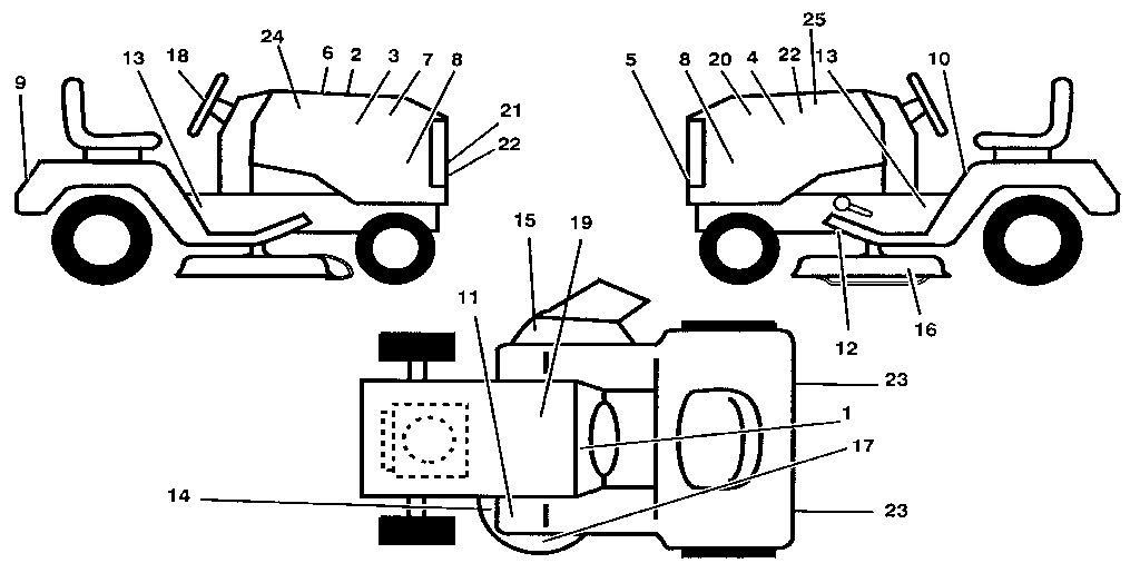 Craftsman 917255692 decals diagram