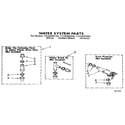 Kenmore 11092292100 water system diagram