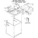 Kenmore 11092291100 top and cabinet diagram