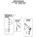 Kenmore 11092291100 water system diagram