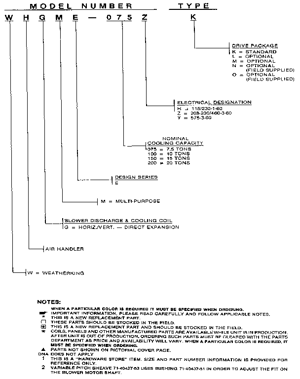 Weatherking WHGME-075HK model notes diagram