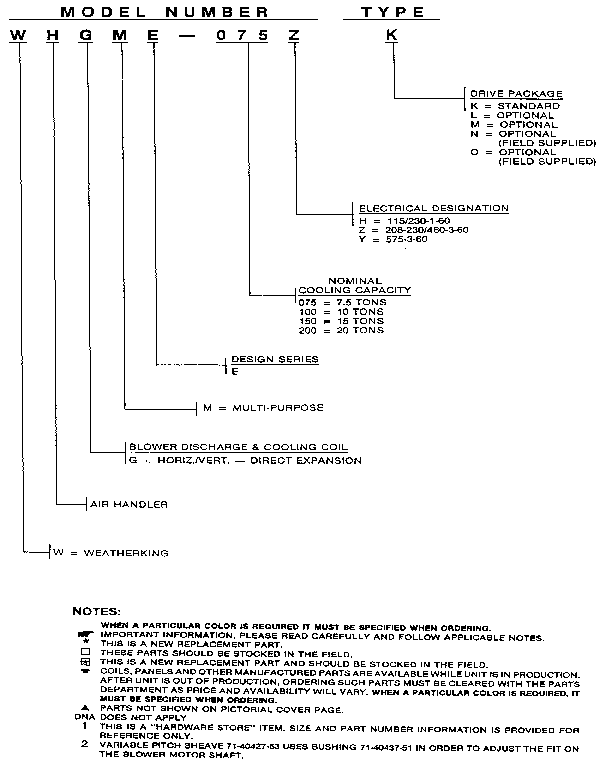 Weatherking WHGME-075YM model notes diagram