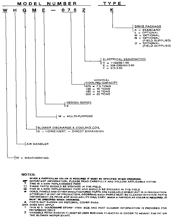 Weatherking WHGME-075ZM model notes diagram