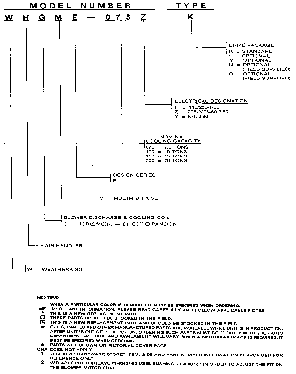 Weatherking WHGME-100YL model notes diagram