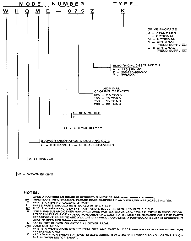 Weatherking WHGME-100ZK model notes diagram
