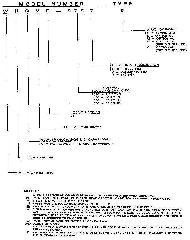 Weatherking WHGME-100ZL model notes diagram