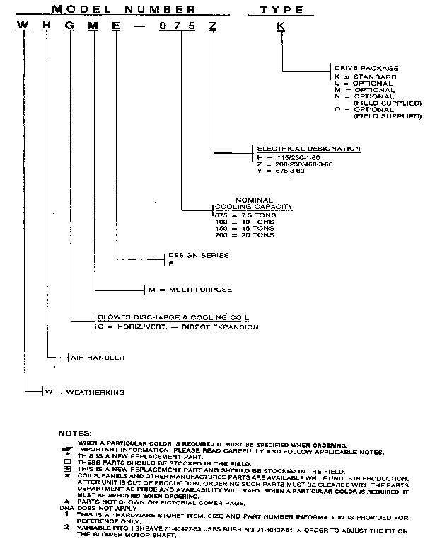 Weatherking WHGME-150YL model notes diagram