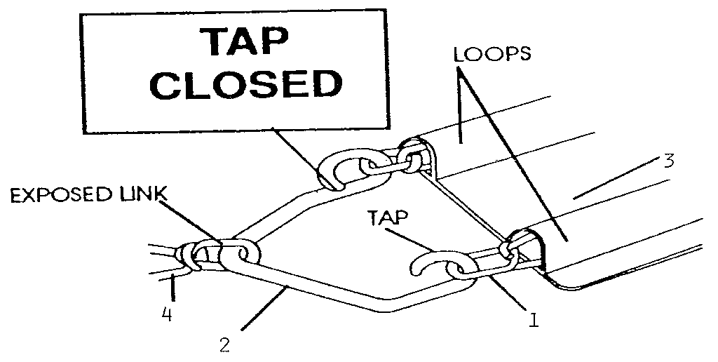 Sears 512720968 seat diagram