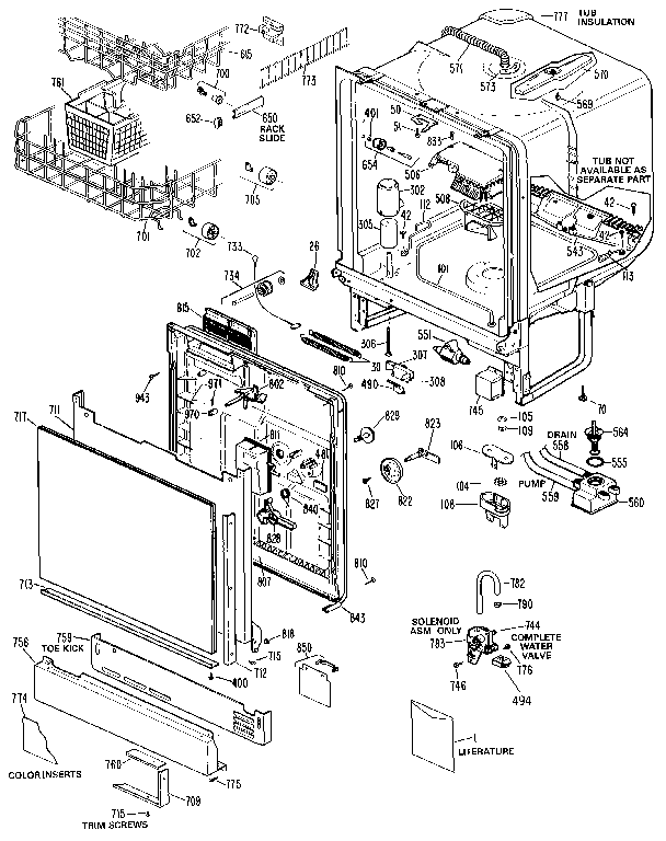 Kenmore 3631572591 cabinet and door diagram