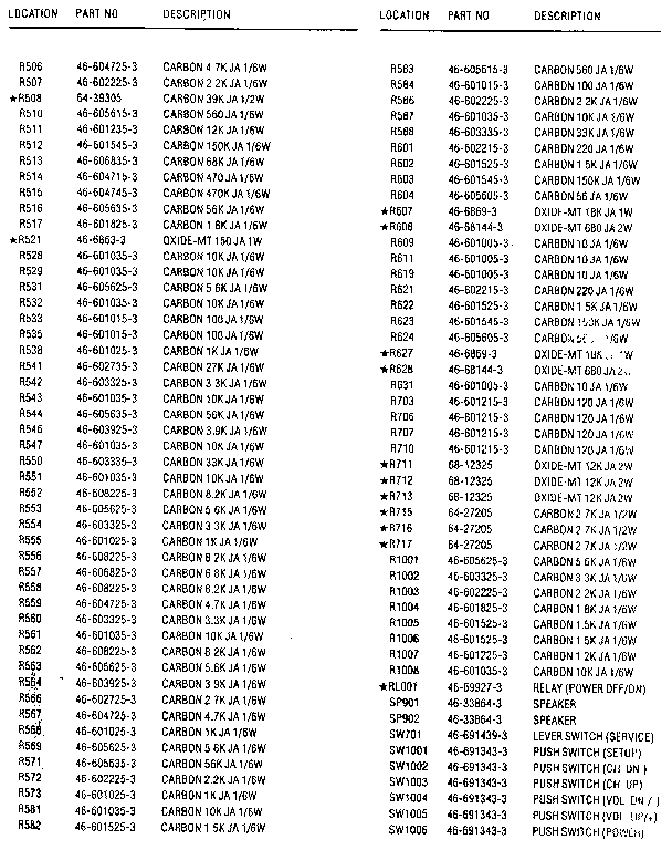 LXI 56443218192 chassis electrical parts list diagram