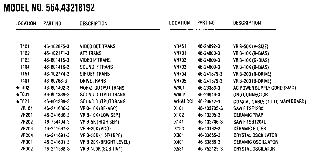 LXI 56443218192 chassis electrical parts list diagram