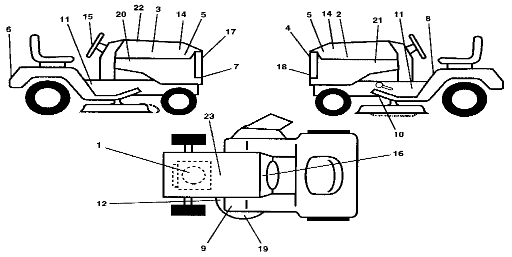 Craftsman 917258493 decals diagram