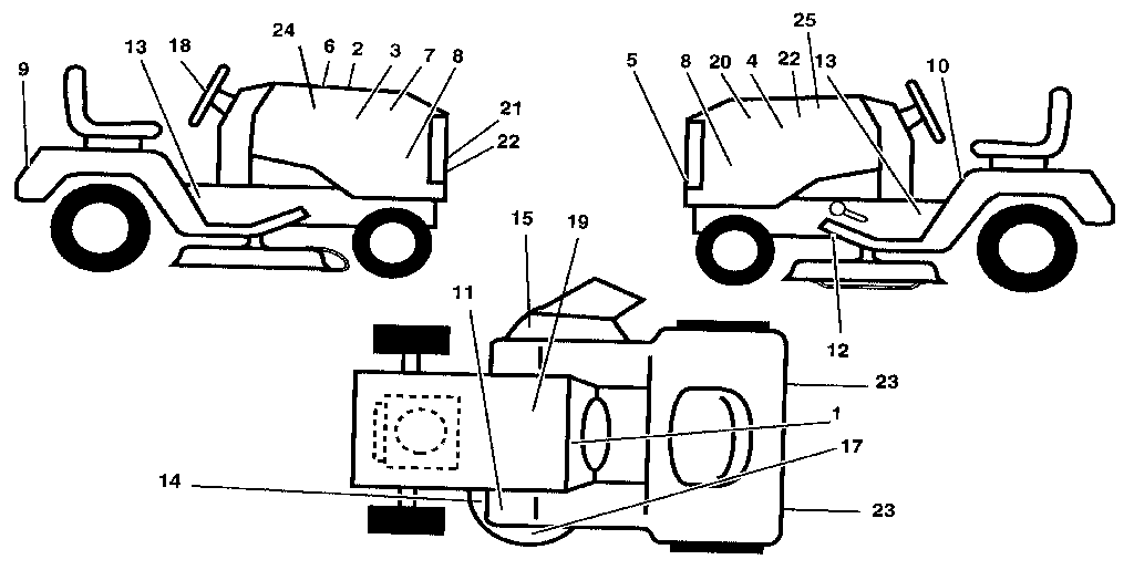 Craftsman 917255694 decals diagram