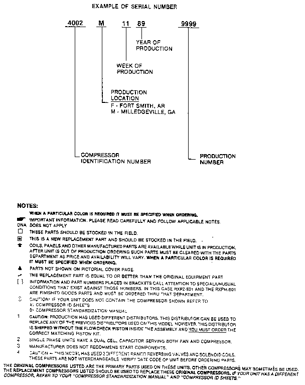 Rheem PGC036DAS serial number notes diagram