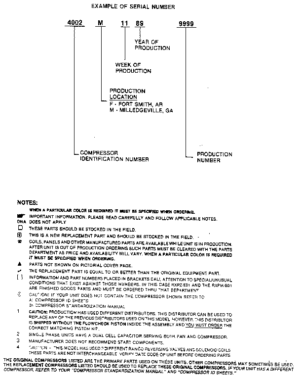 Rheem PGC036JAS serial number notes diagram