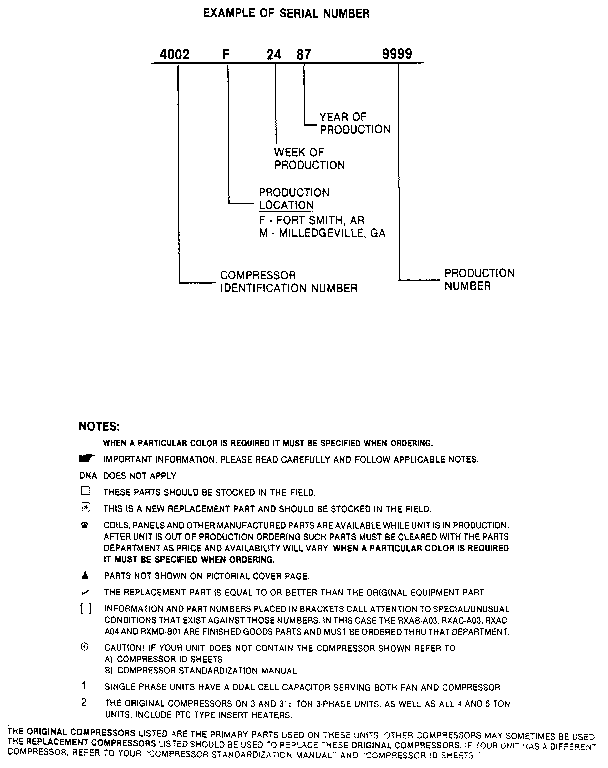 Weatherking SFCR-10-604A(460/3) serial number notes diagram