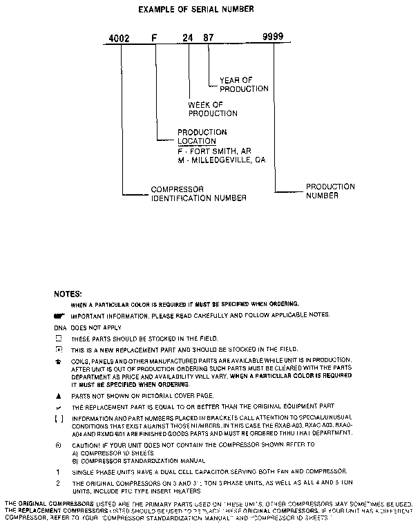 Weatherking SFCR-10-423A serial number notes diagram