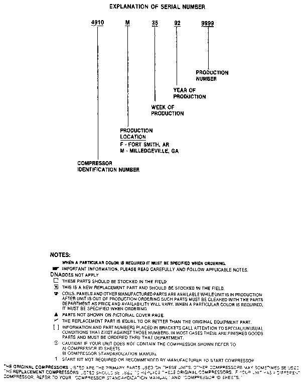 Weatherking WPKEA-036DAS serial number diagram