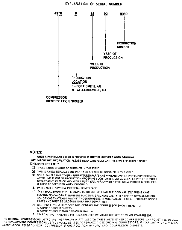 Weatherking WPKEA-036CAS serial number notes diagram